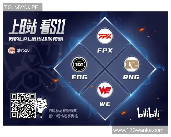 CSGO战术深度解析:揭秘WE战队默契配合与战略布局 CSGO战术深度解析:揭秘WE战队默契配合与战略布局