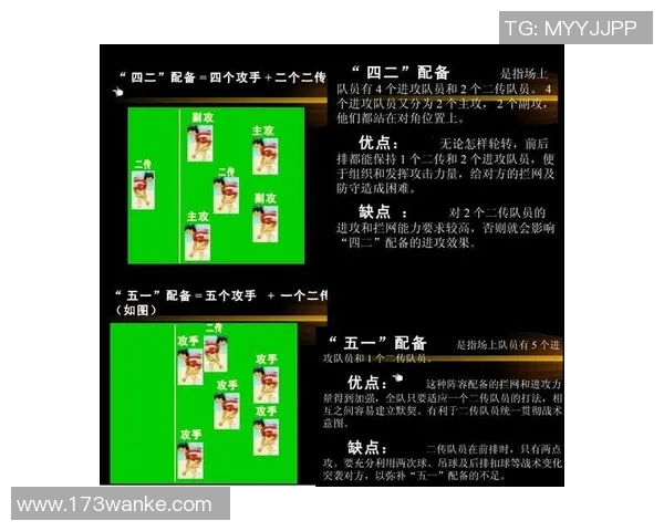 广州排球队勇夺最新排球耐力TOP10榜首位置引发关注